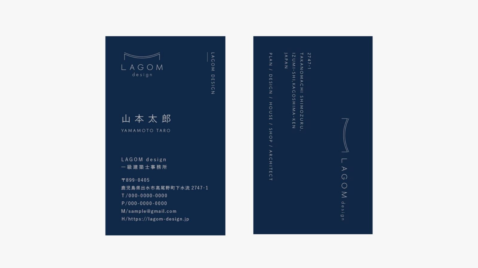 LAGOM design