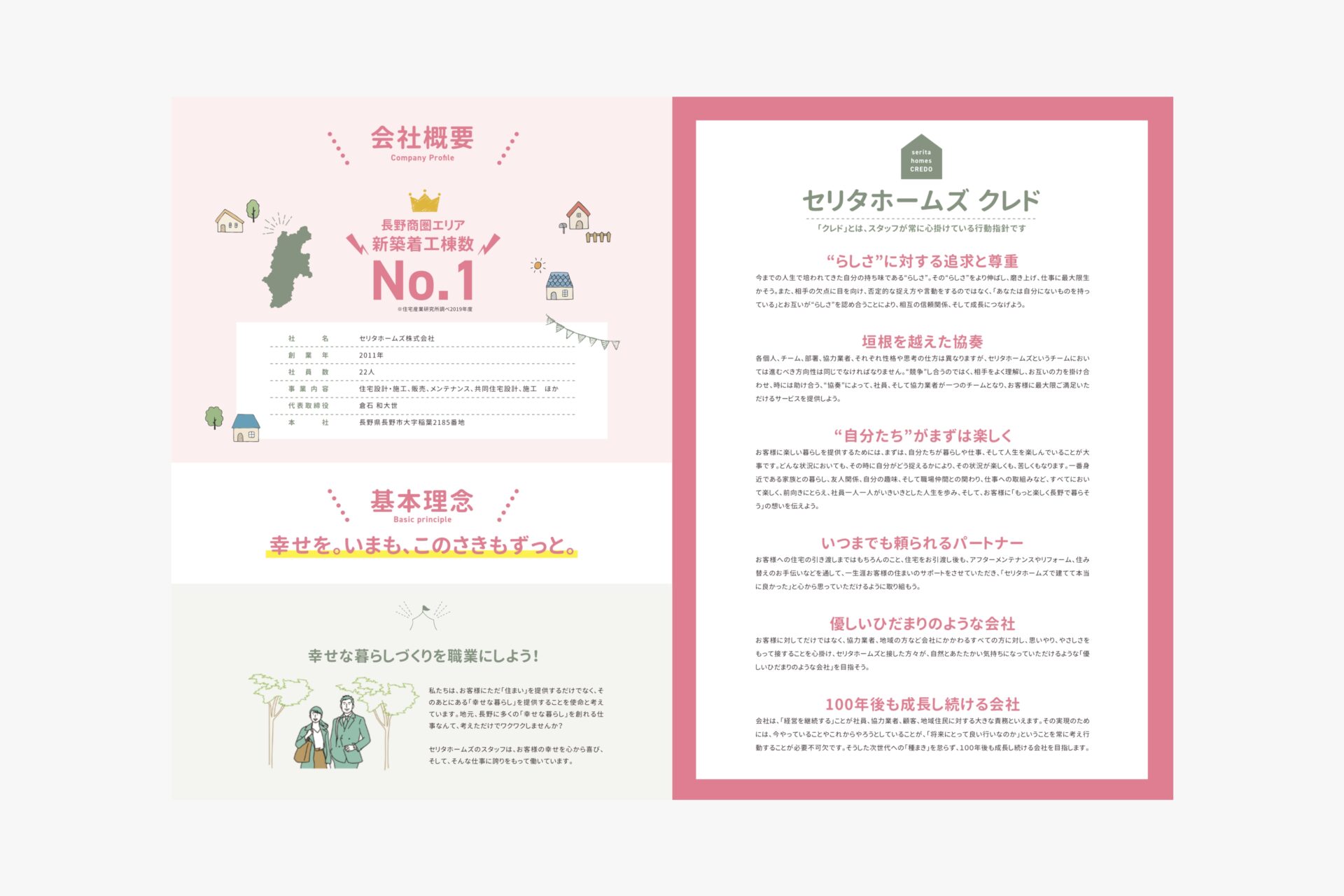 セリタホームズ株式会社