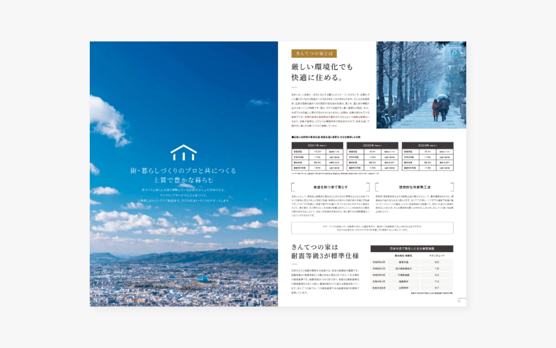 近鉄不動産株式会社