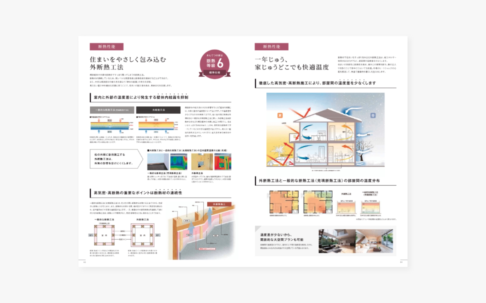 近鉄不動産株式会社