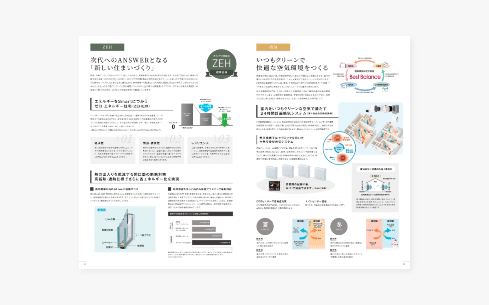 近鉄不動産株式会社